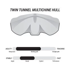 Pelican Sport Pulse 100X With Paddle Kayak -Pelican Sport Store KOS10P102 00 FEAT2